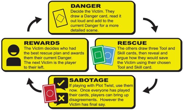Danger the Game Online Hot Sale - Image 3