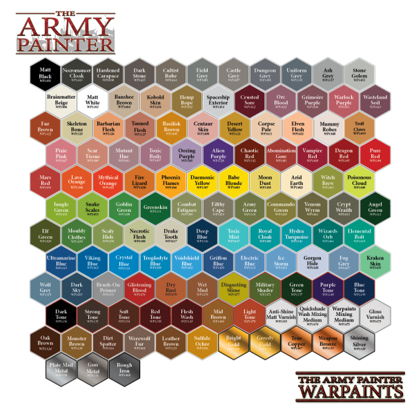 Warpaints: Kobold Skin (DISCONTINUED) Online - Image 2