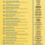 Manifest Your Life - 100s Of Expert Tips, Meet Your Best You, Transform Your Career, Rewire Your Social Network, Why Dreamers Are Winners, Turning Mindfulness Into Action, Vision Boards & Self-Love! Online Hot Sale - Image 3