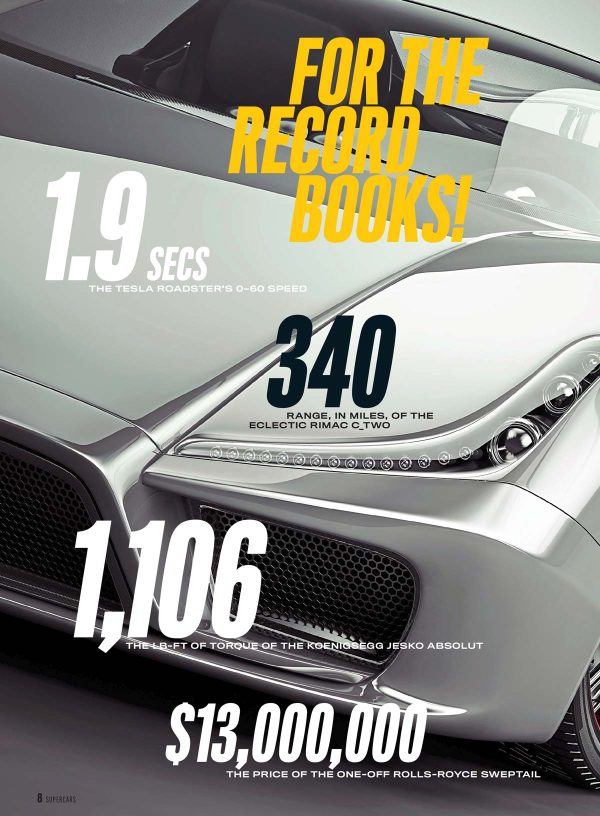 25 Greatest Supercars - Ultimate Showdown: Ferrari, Lamborghini, Porsche, Bugatti, Aston Martin & More Fight For No. 1 Spot, 5 Head-To-Head Matchups, Top Speeds, Tech Specs, Engines & Free Poster! Hot on Sale - Image 4