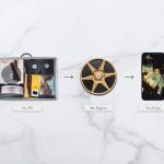 Legacybox Digitizing Kit - Daily Wire - 3 variant sizes Supply - Image 5