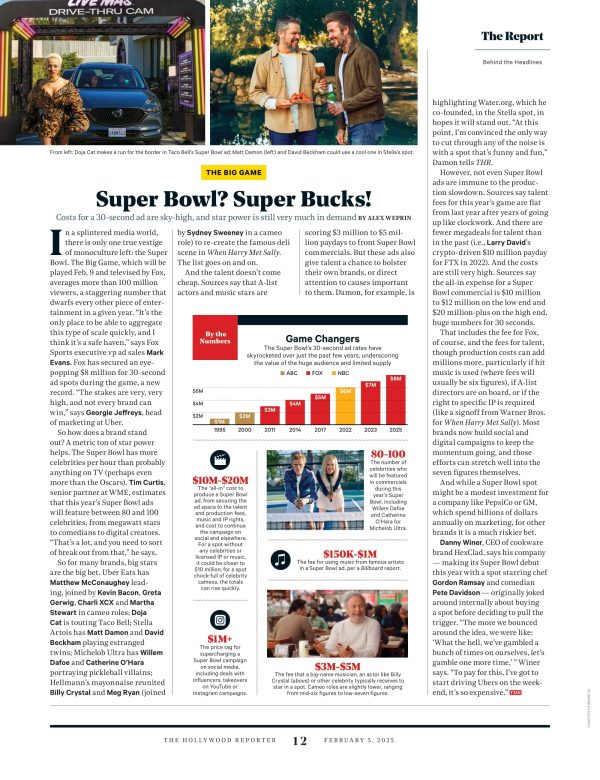 The Hollywood Reporter - 25.02.05 Edition: Ben Stiller Takes Control, Caruso V. Kamala, Why Everyone Is Microdosing Ozempic, Trump s War On Big Media, Bungalow Bacchanal, Grammys  Best Dressed & More! Sale - Image 5