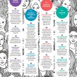 ADHD -  The ADHD Experience For Females: Navigating Sleep, Choosing The Right Career, Embrace Your Authentic Self, Boost Productivity, Focus, Estrogen Therapies, Understanding Fluctuations & More! Online - Image 3