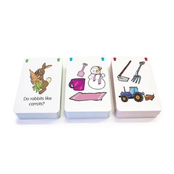 Speaking Flashcards Online - Image 3