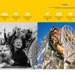 Roller Coasters - The Greatest Thrill Rides In The World: Learn How The Phenomenon All Began & Explore The Best Coasters In The World For Discount - Image 2