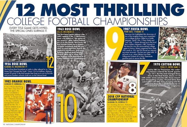 Michigan Wolverines 2024 National Championship - 2 Collectible Covers, 1 Monumental Issue: 150 Photos, Coach Jim Harbaugh Five-Decade Journey, Defense & Offense Stars, Rose Bowl, Stats, BTS & Go Blue! Online now - Image 5