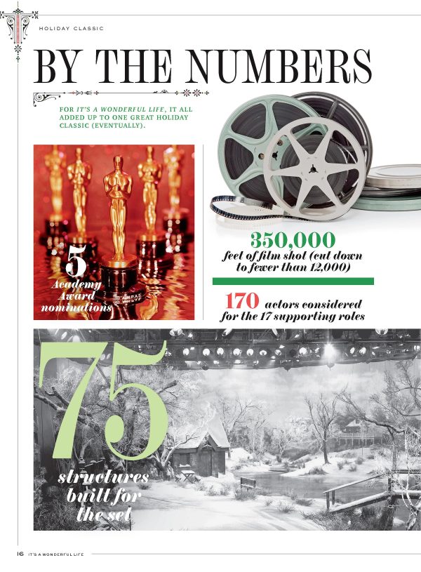 It s A Wonderful Life - Complete Guide: Dive Into Bedford Falls, Jimmy Stewart, Frank Capra, George Bailey, Donna Reed, Clarence, Zuzu, 1946 Classic Movie, Christmas Legacy & Dickens A Christmas Carol For Sale - Image 4