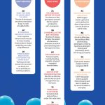 ADHD - Recognizing The Signs, Latest Treatments, Science-Based Strategies, Exercise Edge, Hyperfocus, Divergent Thinking, Energy, Imagination, Why Women Are Different, How To Boost Dopamine & More! Hot on Sale - Image 3