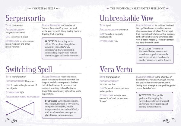 Harry Potter Unofficial Spellbook: Charms, Hexes, Curses, Wand Movement, Expelliarmus, Quidditch, Chamber Of Secrets, Sorcerer s Stone, Unbreakable Vow, Serpensortia, Vera Verto, Wizards (Digest Size) Cheap - Image 3