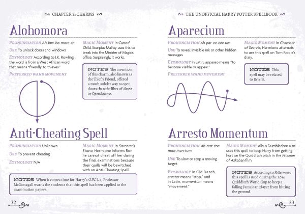 Harry Potter Unofficial Spellbook: Charms, Hexes, Curses, Wand Movement, Expelliarmus, Quidditch, Chamber Of Secrets, Sorcerer s Stone, Unbreakable Vow, Serpensortia, Vera Verto, Wizards (Digest Size) Cheap - Image 4